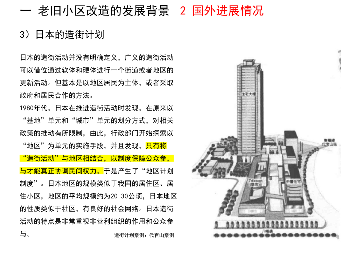 老旧小区改造路径探索_PDF92页（2019）-日本的造街计划