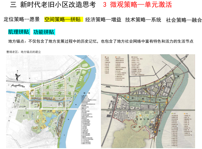 老旧小区改造路径探索_PDF92页（2019）-微观策略—单元激活