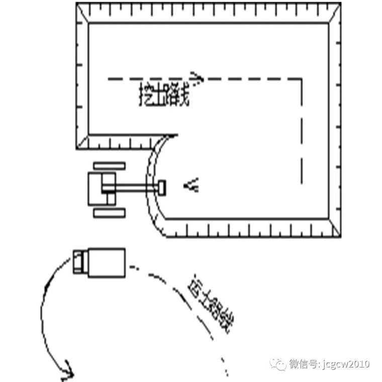 基坑设计优化及实例分析_3