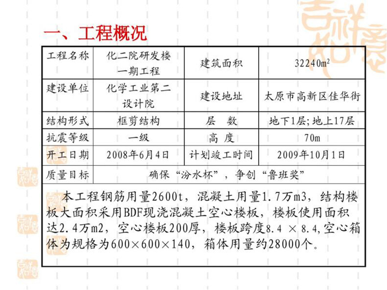 接缝现浇施工质量资料下载-确保BDF现浇混凝土空心楼板施工质量