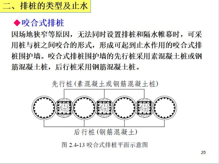 排桩支护设计详解_24