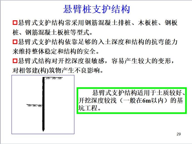 排桩支护设计详解_28