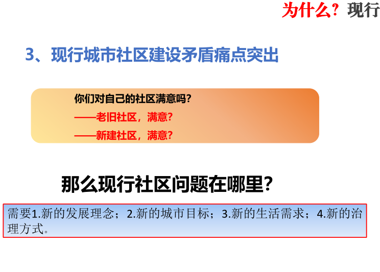 去房地产化的造社区模式_PDF62页（2019）-现行城市社区建设矛盾痛点突出