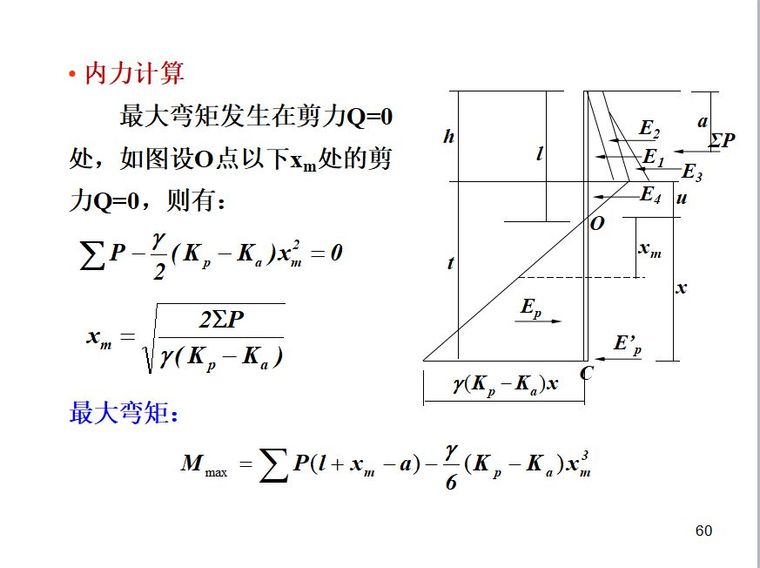 排桩支护设计详解_59