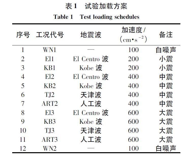 砌体结构隔震资料下载-高层隔震和非隔震结构振动台试验对比