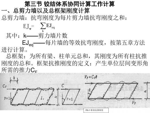 框架剪力墙结构设计-铰结体系协同计算工作计算4