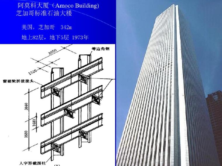 钢结构图纸pdf资料下载-多高层建筑钢结构节点楼板设计要点（PDF）