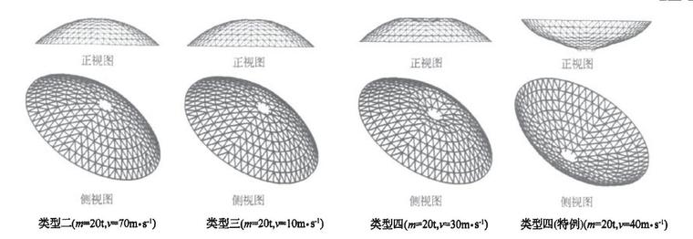 基于杆件破坏形式的冲击荷载下单层球面网壳-结构最终变形图