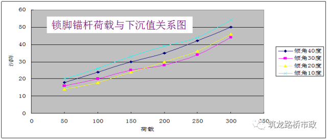 海底隧道都有哪些关键施工技术？_29