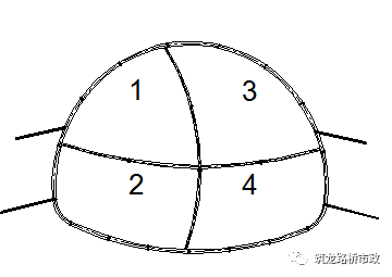 海底隧道都有哪些关键施工技术？_26