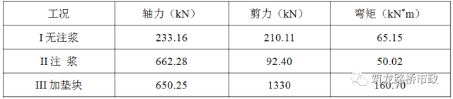 海底隧道都有哪些关键施工技术？_31