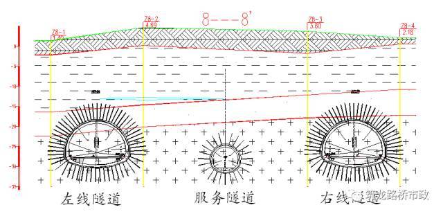 海底隧道都有哪些关键施工技术？_38