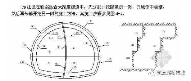 海底隧道都有哪些关键施工技术？_13