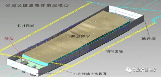 海底隧道都有哪些关键施工技术？_41