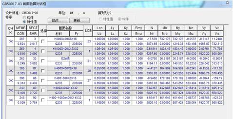 钢连廊结构设计计算书_MIDAS GEN 2017-钢梁承载力验算