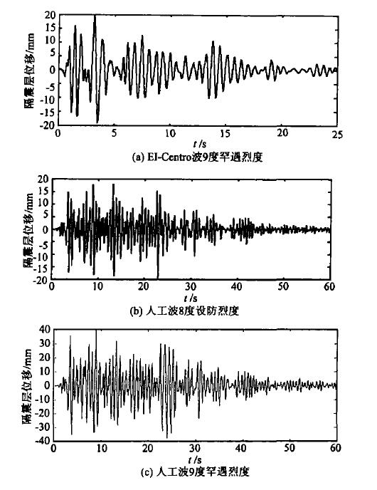 地震波波形图图片