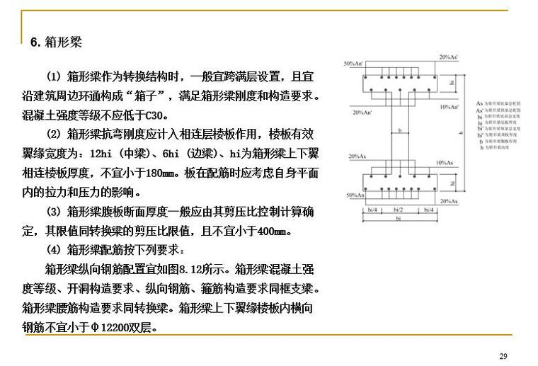 复杂高层结构设计简介(PPT，95页)-箱形梁