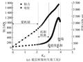 竖向不规则基础隔震结构抗连续倒塌机制研究