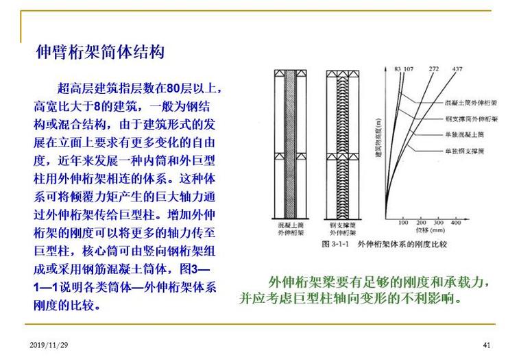 复杂高层结构设计简介(PPT，95页)-伸臂桁架简体结构