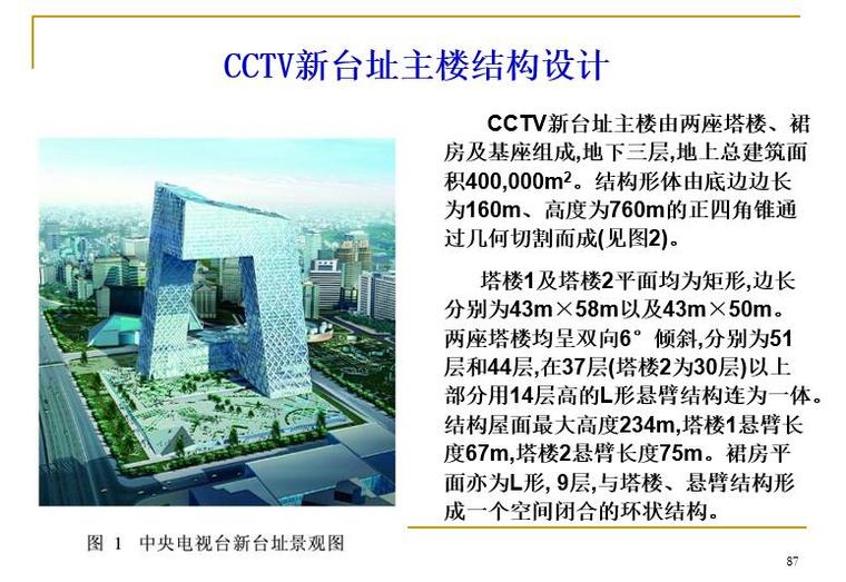 复杂高层结构设计简介(PPT，95页)-CCTV新台址主楼结构设计