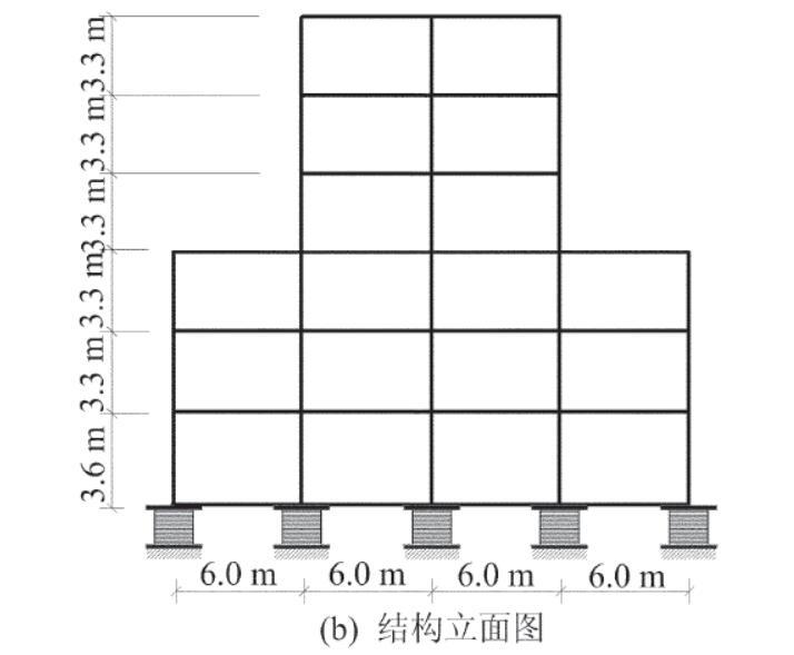 竖向不规则基础隔震结构抗连续倒塌机制研究-结构立面图
