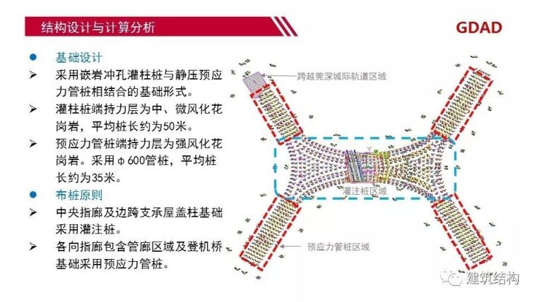 深圳机场卫星厅结构优化设计_14