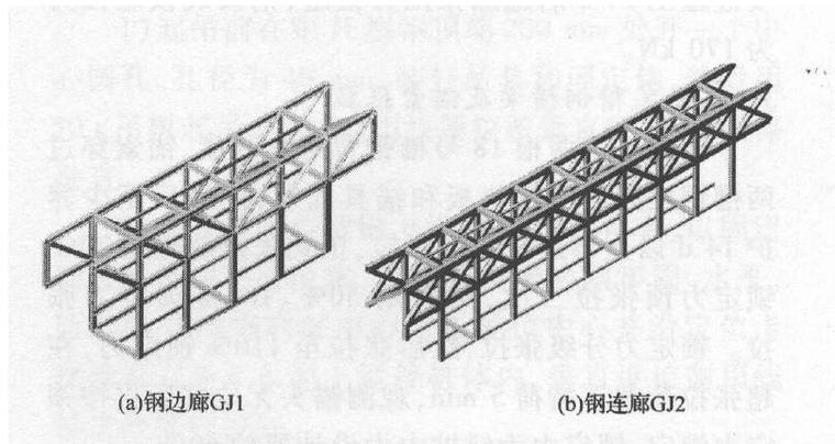 网架结构整体提升技术资料下载-办公楼大跨度钢连廊整体提升技术