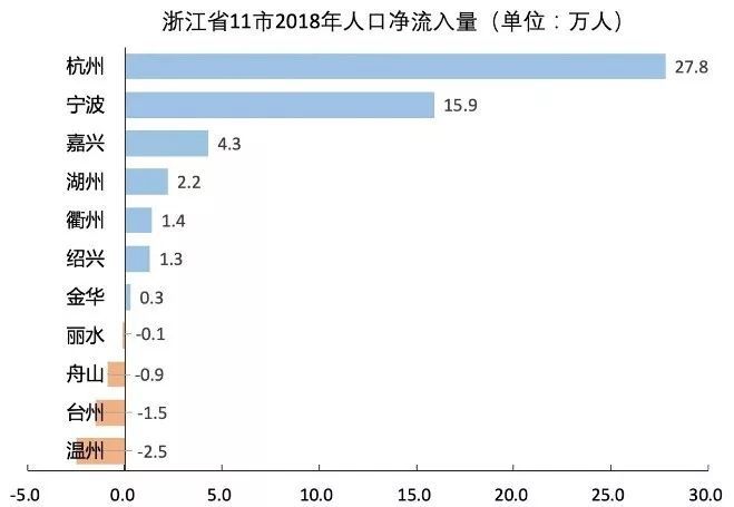 “未来社区”内涵辨析丨附19年未来社区资料_12