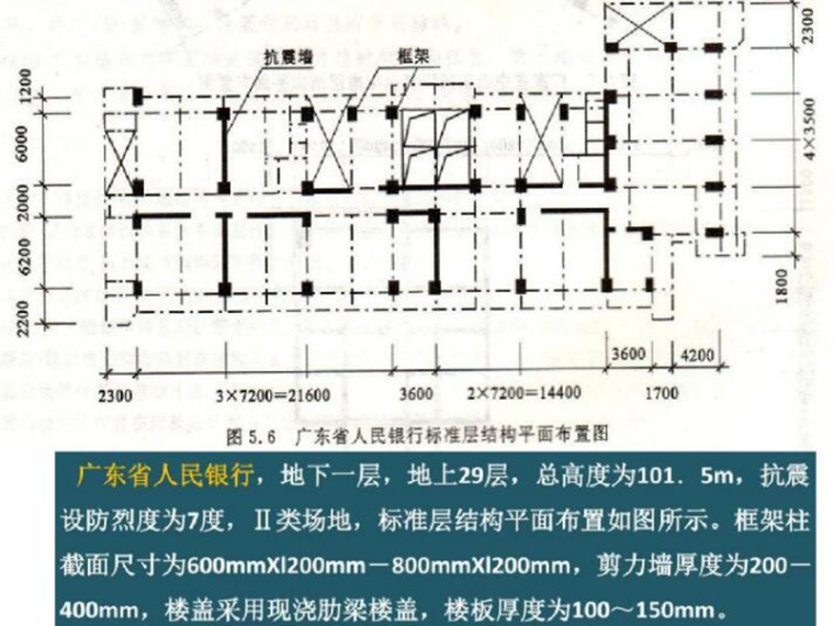 建筑电气设计马头墙资料下载-框架-剪力墙结构设计（PDF，共49页）