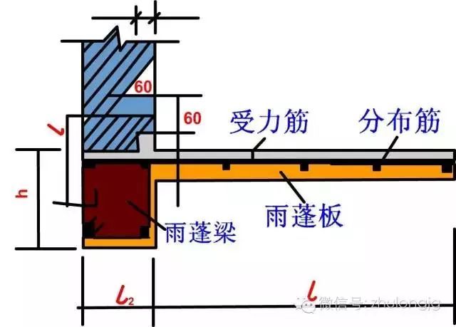 力学受力分析高清图，建议先收藏！_6