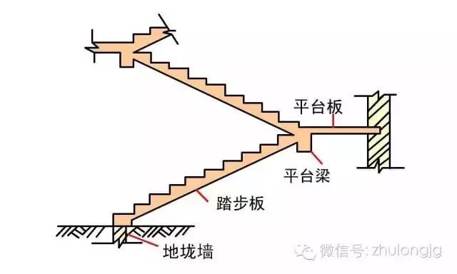 力学受力分析高清图，建议先收藏！_12