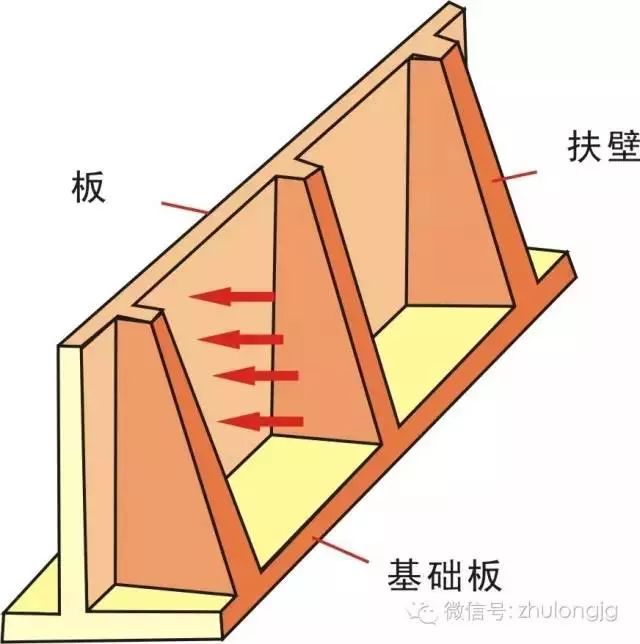 力学受力分析高清图，建议先收藏！_7