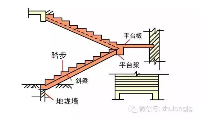 力学受力分析高清图，建议先收藏！_11