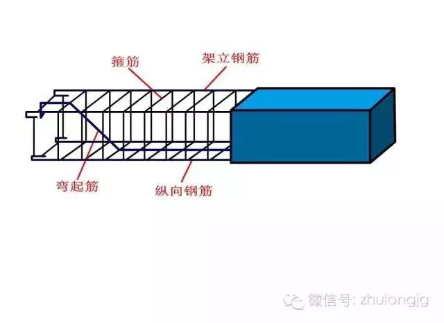 力学受力分析高清图，建议先收藏！_25