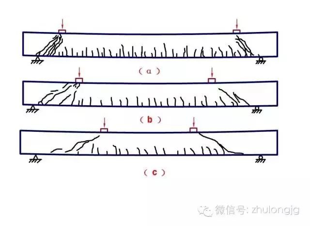 力学受力分析高清图，建议先收藏！_27