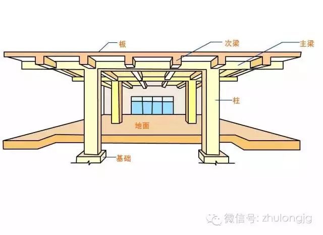 力学受力分析高清图，建议先收藏！_32