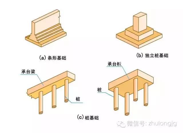 力学受力分析高清图，建议先收藏！_35