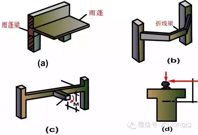 力学受力分析高清图，建议先收藏！_30