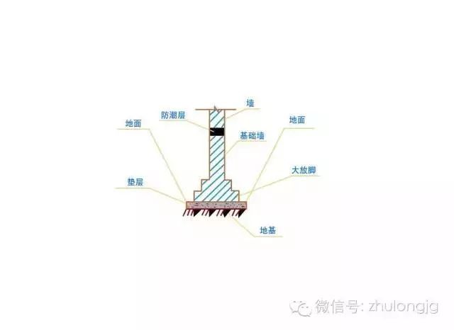 力学受力分析高清图，建议先收藏！_36