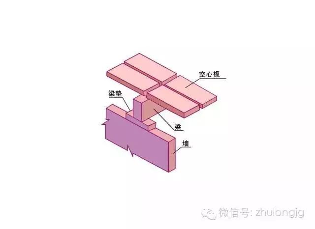 力学受力分析高清图，建议先收藏！_33