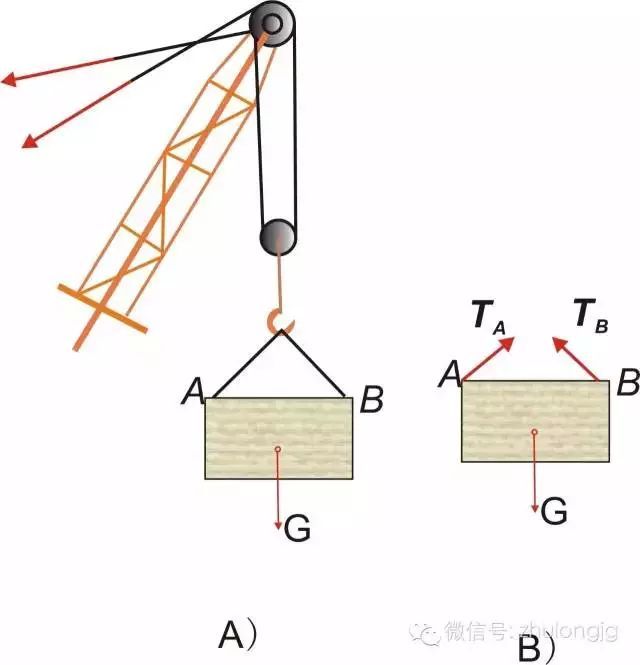 力学受力分析高清图，建议先收藏！_42