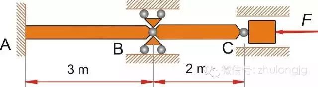 力学受力分析高清图，建议先收藏！_50