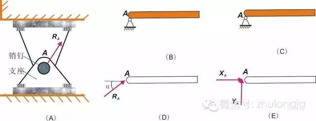 力学受力分析高清图，建议先收藏！_45