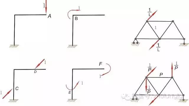 力学受力分析高清图，建议先收藏！_55