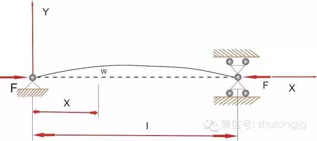 力学受力分析高清图，建议先收藏！_72