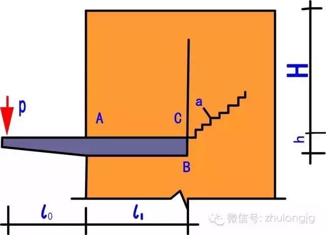 力学受力分析高清图，建议先收藏！_92