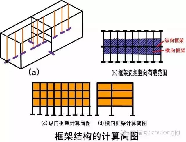 力学受力分析高清图，建议先收藏！_91