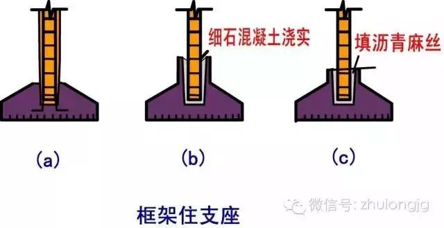 力学受力分析高清图，建议先收藏！_89