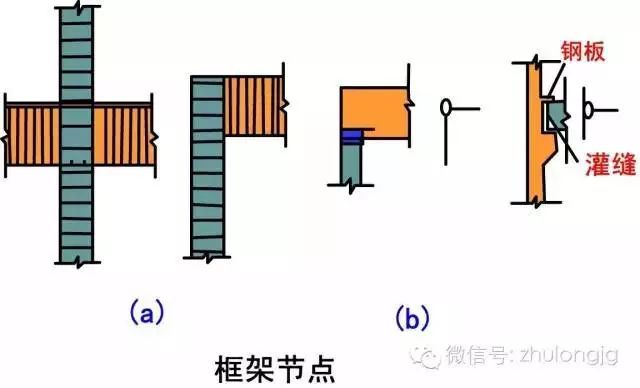 力学受力分析高清图，建议先收藏！_90