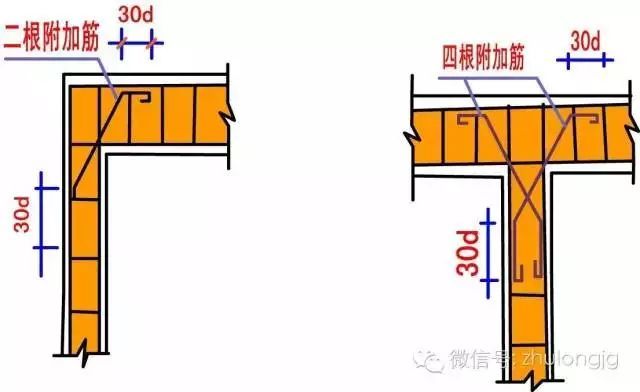 力学受力分析高清图，建议先收藏！_93